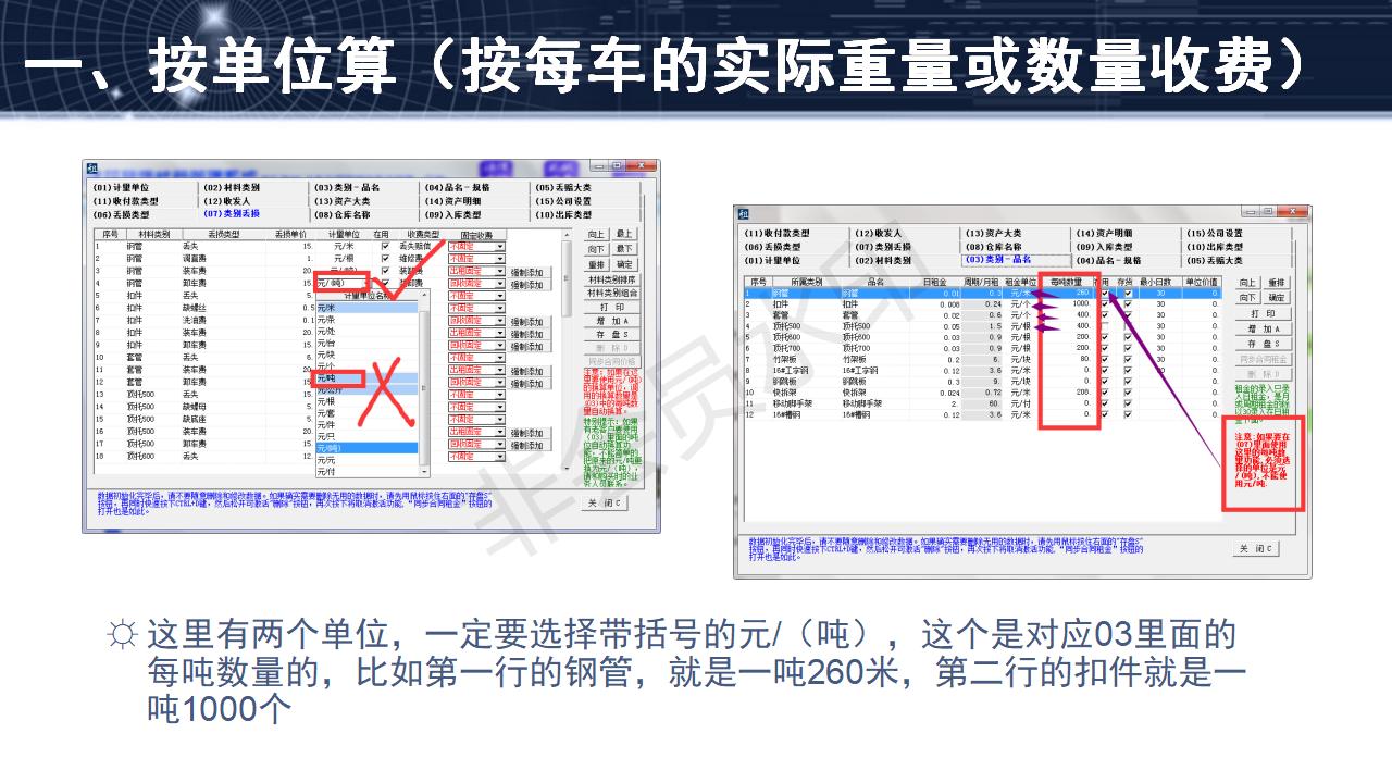 問(wèn)題5--裝卸車費(fèi)、運(yùn)輸費(fèi)的兩種收取模式