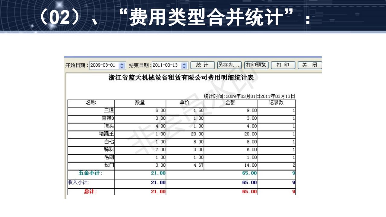 費用管理軟件功能