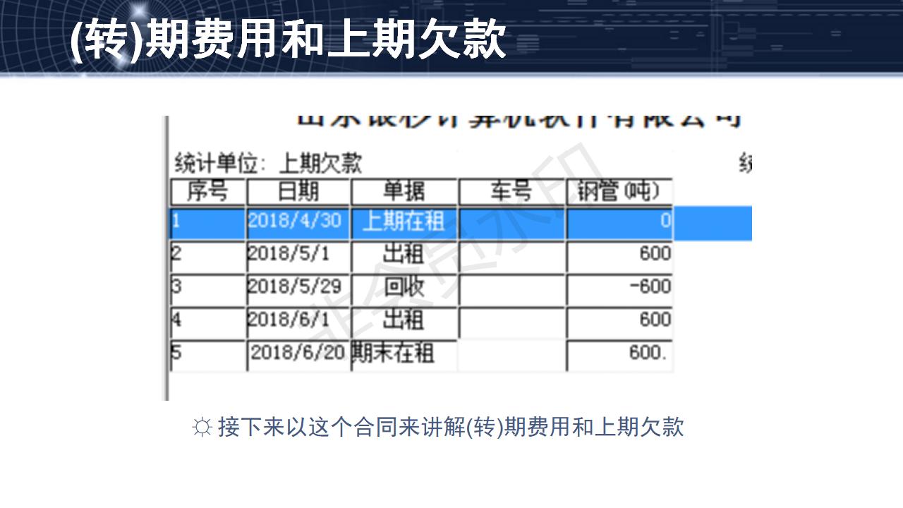 問(wèn)題20--(轉(zhuǎn))期費(fèi)用、上期欠款和永久欠款