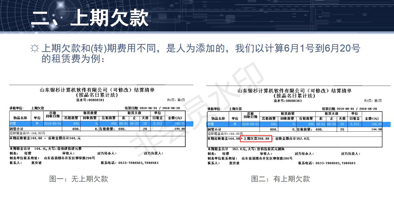 問(wèn)題20--(轉(zhuǎn))期費(fèi)用、上期欠款和永久欠款